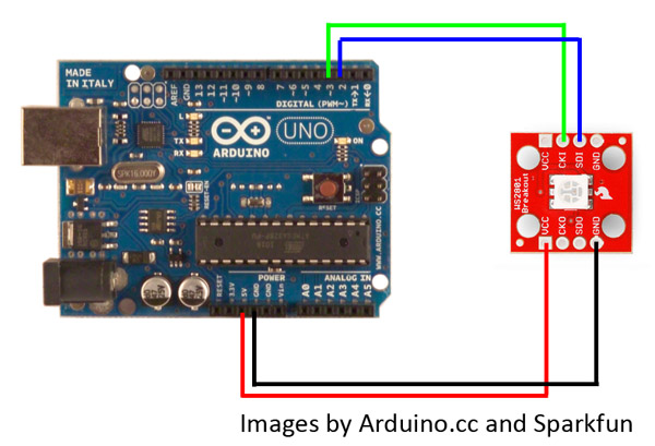 Arduino controlling a single WS2801 LED