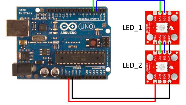 Two WS2801 controlled RGB LEDs